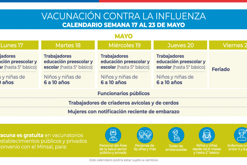 Vacunación para nuestros estudiantes del colegio